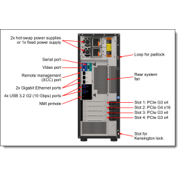 Servidor Lenovo ThinkSystem ST250 V2 Xeon E-2338G Octa Core 32GB 960gb 7D8F1000LA