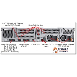 Servidor Rack Lenovo ThinkSystem SR550 Intel Xeon Silver 4208 16gb 0tb Rack 7X04A092LA