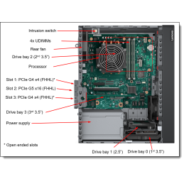 Servidor Lenovo ST45 V3 AMD EPYC 4124P 16GB 2TB 7DH4A00GLA