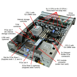 Servidor Rack Lenovo ThinkSystem SR650 V3 Intel Xeon Silver 4514Y 32Gb 0Tb Rack 2U 7D761004LA