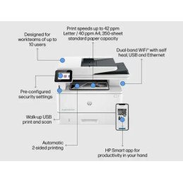 Impresora Multifuncional LaserJet Pro MFP 4103fdw ADF Duplex 2Z629A